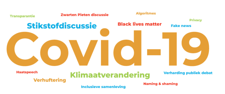 Wordcloud World Television Day